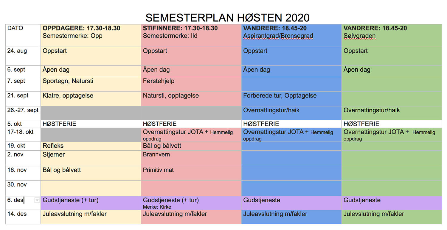 Semesterplan høsten 2020 - Tiller KFUK-KFUM-speidere